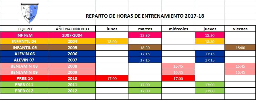 Imagen principal noticia