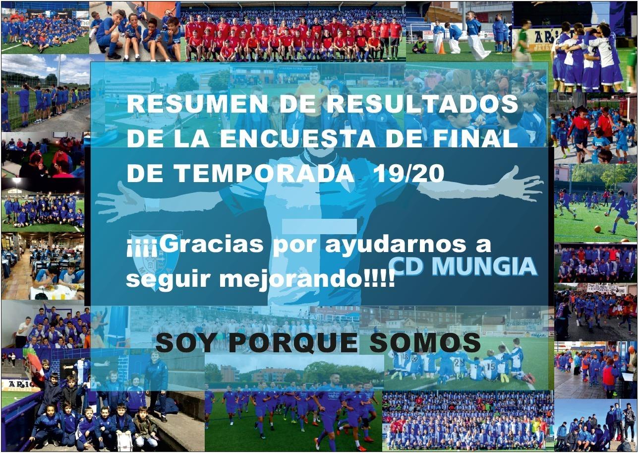 Imagen principal noticia