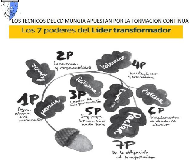 Imagen principal noticia